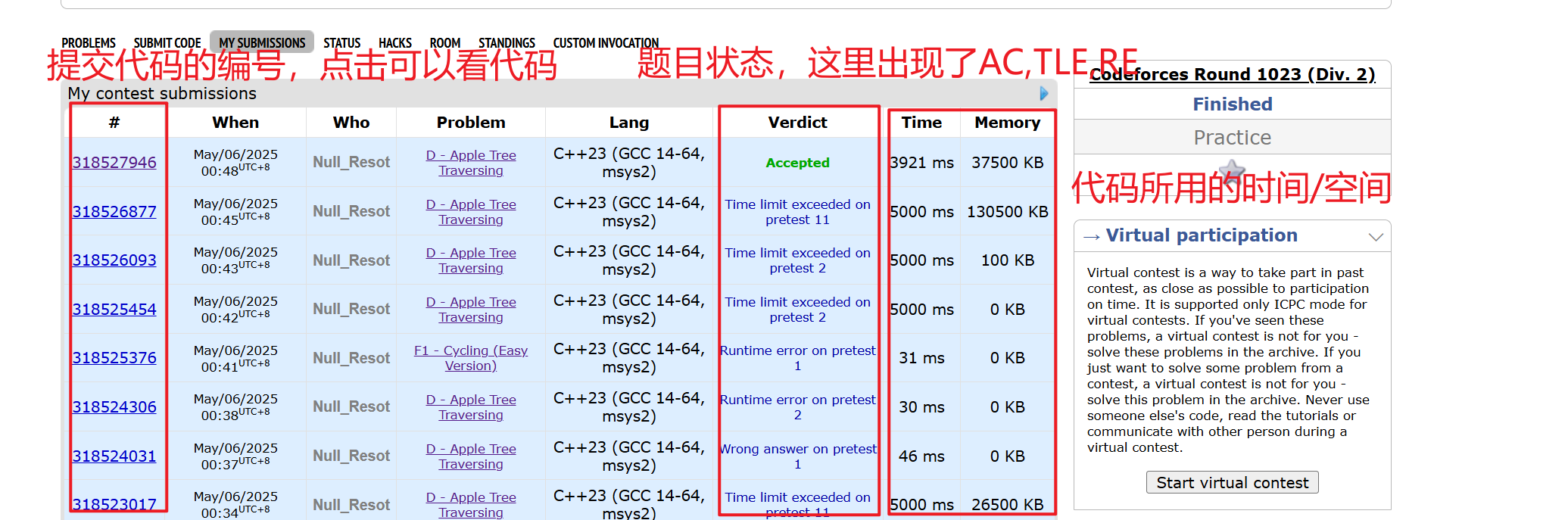 codeforces-contest-my submissions