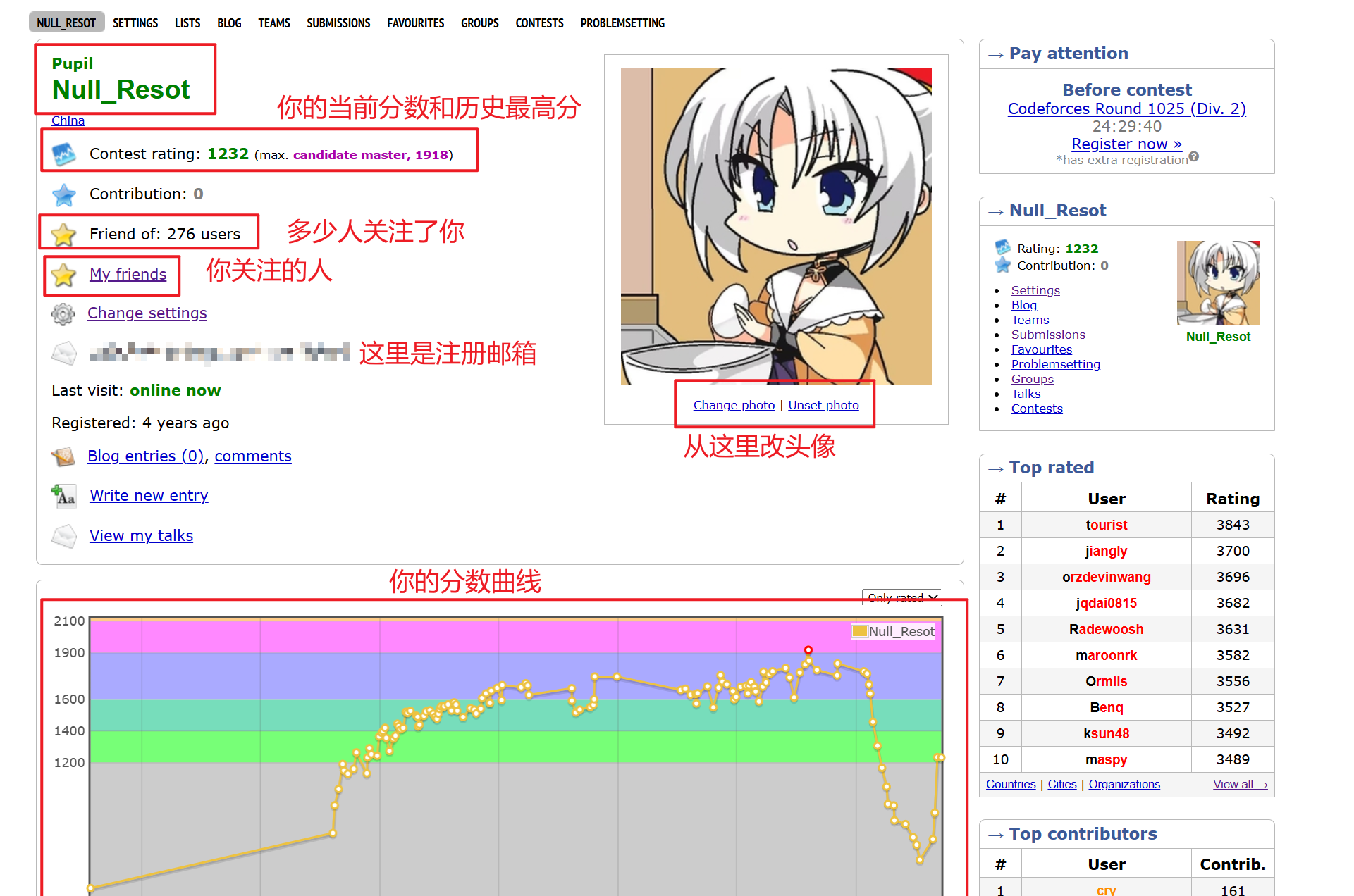 codeforces-个人主页