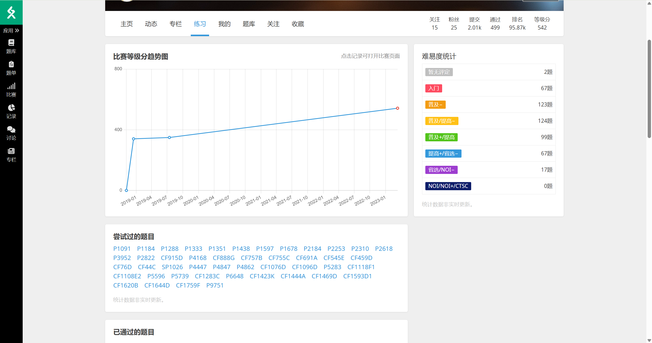洛谷-个人页面-练习